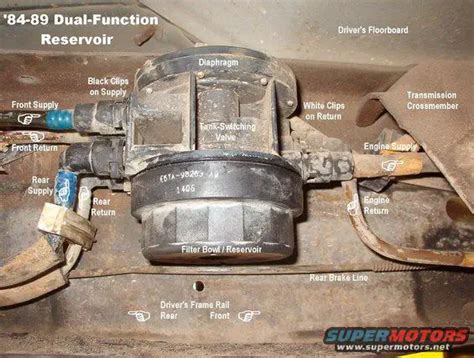 F150 Dual Fuel Tank Diagram