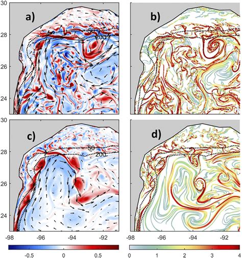 Daily Snapshots Of Relative Vorticity Normalized By The Coriolis