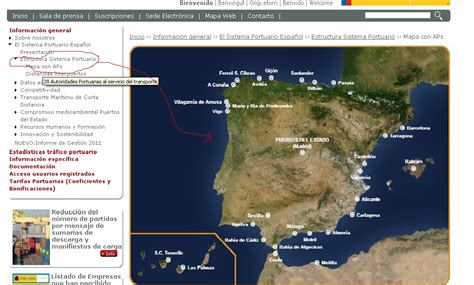 FOTOS ACTUALES DEL MUNDO PUERTOS ESPAÑOLES