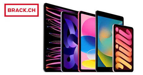 Die Welt der iPad