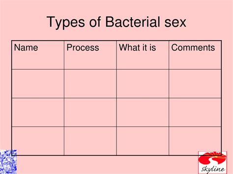 Ppt Microbial Genetics Powerpoint Presentation Free Download Id