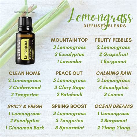 Doterra Lemongrass