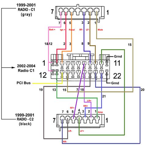 Jeep Yj Radio Wiring