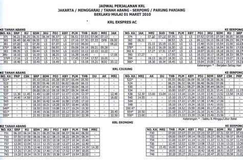 Jadwal Krl Jabodetabek Boardspassl