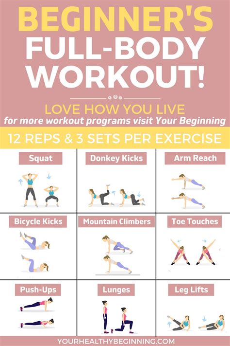 Printable Workout Plan 21-day Workout Plan | No Equipment - Etsy ...