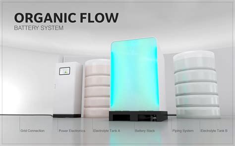 Organic Flow Batteries Benefits And Applications In The Grid