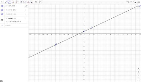 Geogebra Im Physikunterricht Einsetzen Schule Digital Begreifen