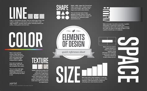 Elements of Design Quick Reference Sheet - Paper Leaf