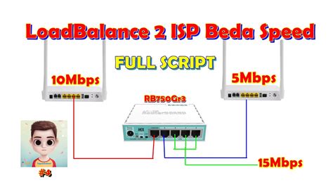 Setting Mikrotik Loadbalance Isp Beda Speed Full Script Youtube