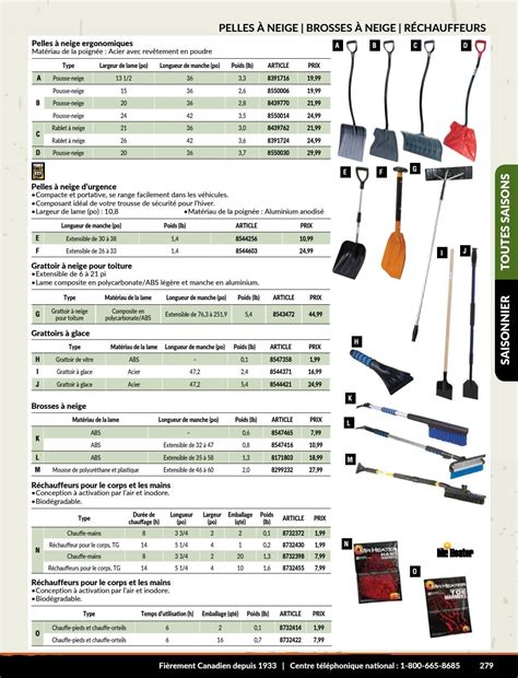 Princess Auto Catalogue 297 2020 Version Français By Princess Auto