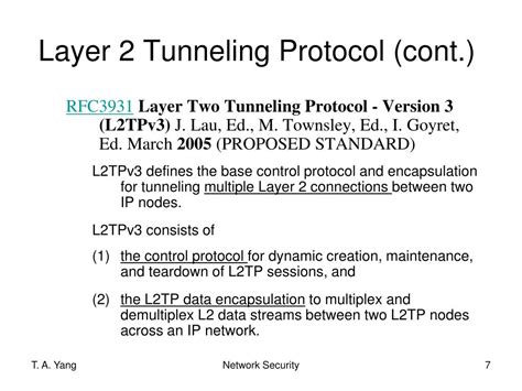 Ppt Layer 2 Tunneling Protocol L2tp Powerpoint Presentation Free