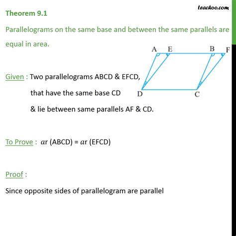 Theorem Parallelograms On Same Base And Between Same Parallels