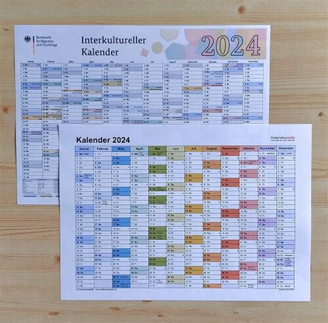 Ideenreise Blog Kalender