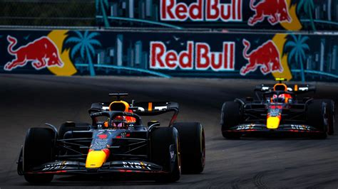 Red Bull Racing Receives Hefty Fine And Less Aero Testing Time For