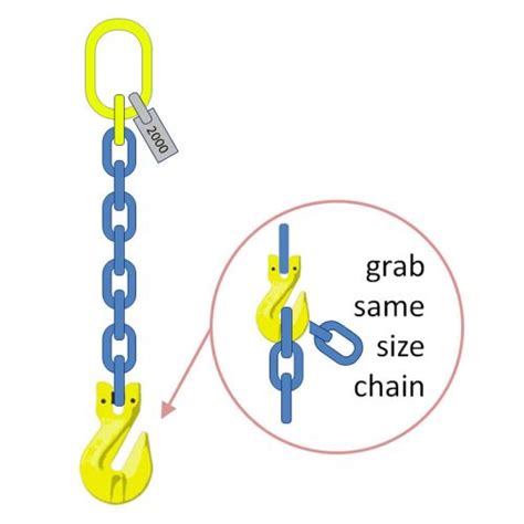 AMERICAN INDUSTRIAL 3 8 Double Leg Chain Sling With Inline Adjusting