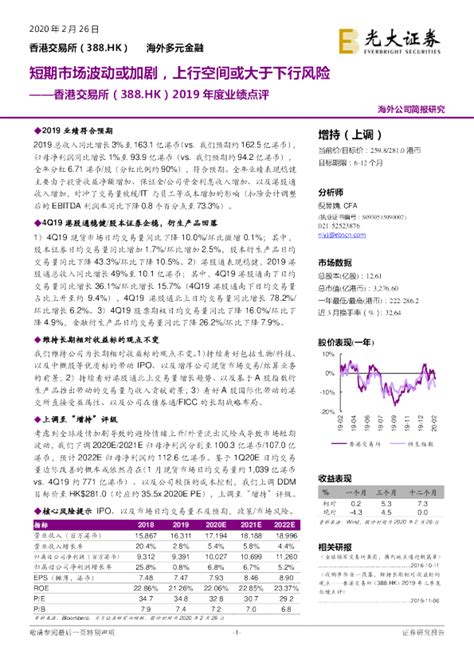 2019年度业绩点评：短期市场波动或加剧，上行空间或大于下行风险