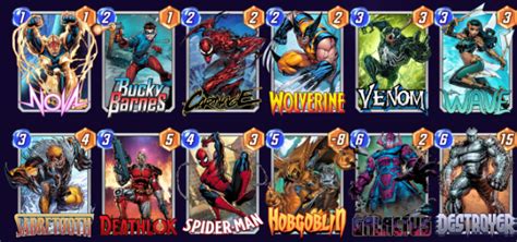 Best Hobgoblin Decks In Marvel Snap And How To Counter Them