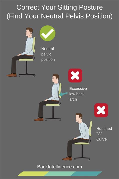 Achieve a Healthy Back with Proper Sitting Posture