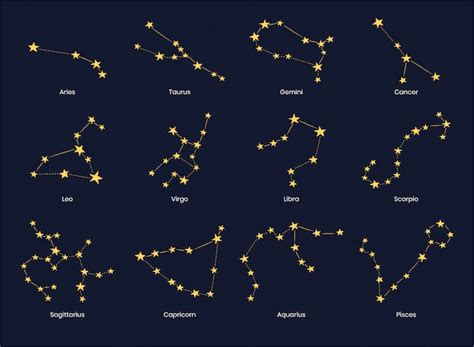 Conjunto De Constelaciones De Signos Del Zodiaco Vector Premium