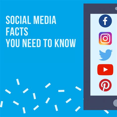 Social Media Interesting Facts You Need To Know In