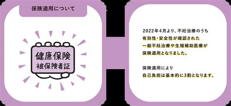 保険適用について｜不妊のこと Dictionary｜みんなで知ろう、不妊症不育症のこと（こども家庭庁）