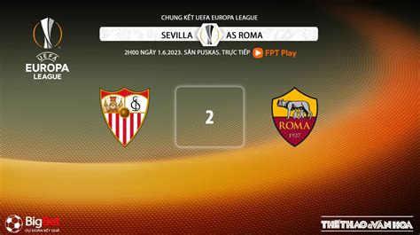 Soi kèo Sevilla vs Roma nhận định bóng đá CK Cúp C2 2h00 1 6