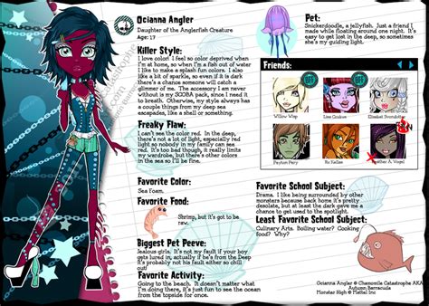 Ocianna Angler Monster High Academy Photo 36219390 Fanpop