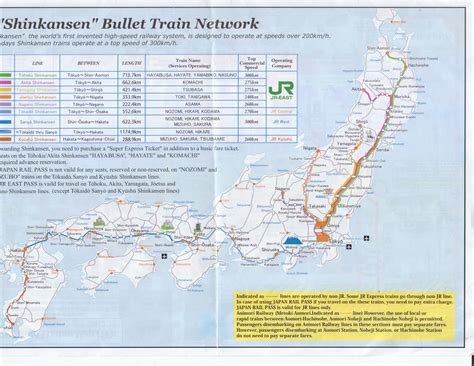 Navigating The Japanese Archipelago A Comprehensive Guide To The