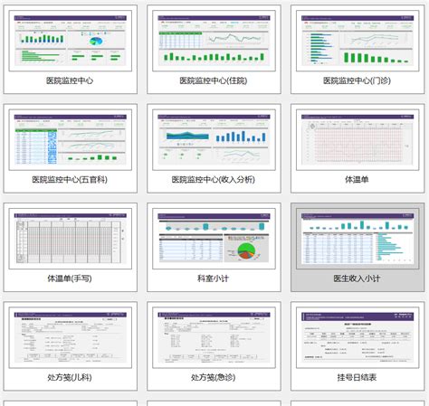 电子病历系统（emr）中报表应用开发分析