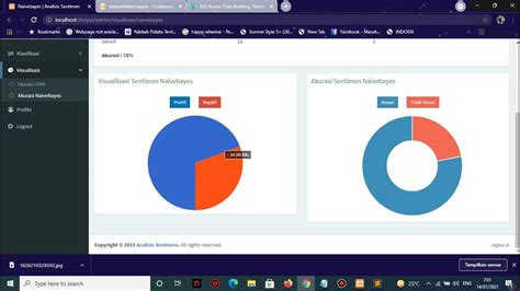 Demo Aplikasi Analisis Sentimen Dengan Metode SVM Support Vector