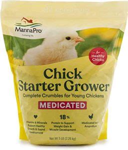 Starter Grower Chicken Feed Pet Food Guide