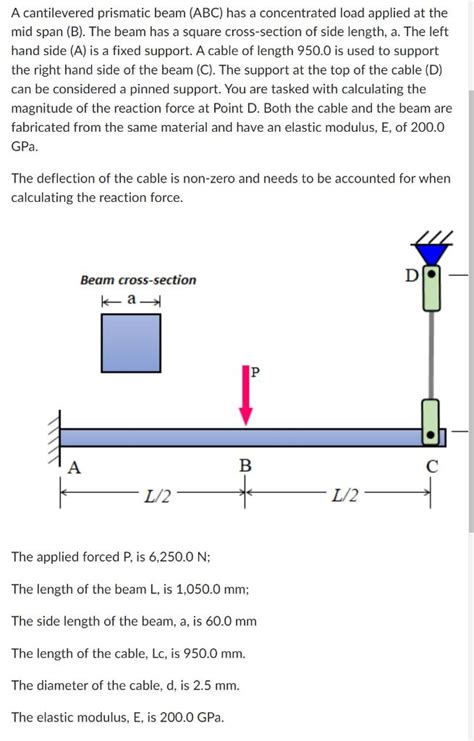 Solved A Cantilevered Prismatic Beam Mathrm Abc