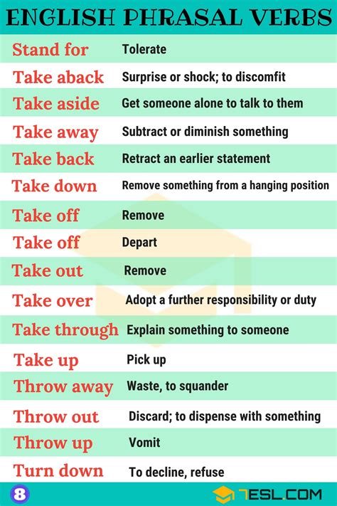 Pin On Phrasal Verbs