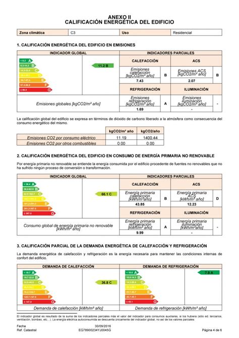 Requisitos Certificado Energ Tico Todo Lo Que Debes Saber