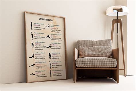 Sun Salutation Mantras In Sanskrit and English Printable Art Poster ...