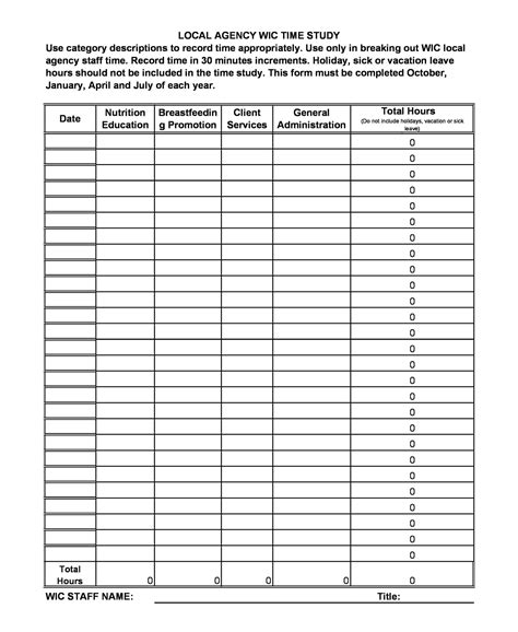 Sample Time Study Forms