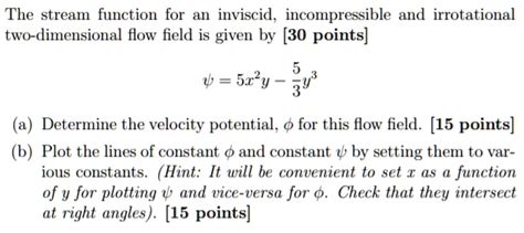 Solved The Stream Function For An Inviscid Incompressible And