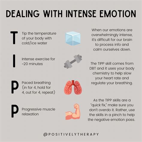 Becca Heiden Ph D On Instagram The TIPP Skill Comes From DBT And It