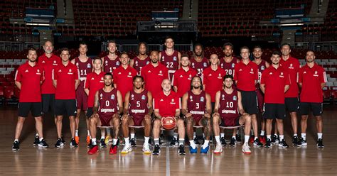 FC Bayern Basketball Kader Teams im Überblick FCBB