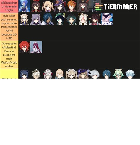 Genshin Impact Waifu Husbando Omgwhydidwedothiswithxiaosry Tier List