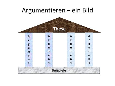 Was Ist Was Ist Eine These Was Bedeutet Argumentieren Ppt