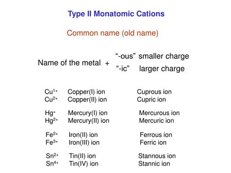 Ppt Chapter 5 Nomenclature Powerpoint Presentation Free Download