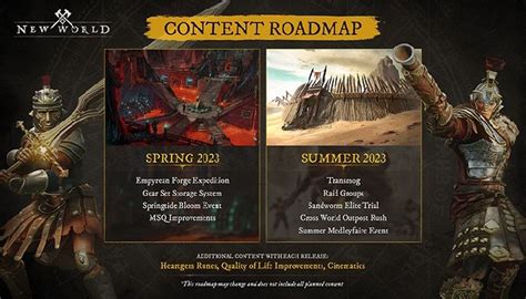 New World Previews Spring Summer 2023 Roadmap Territory Balance