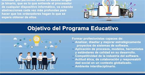 S Actividad Esquemas Mapas Conceptuales O Diagramas