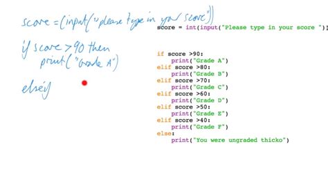 How To Write Pseudocode Pseudocode Haggis And Possibly Designing An