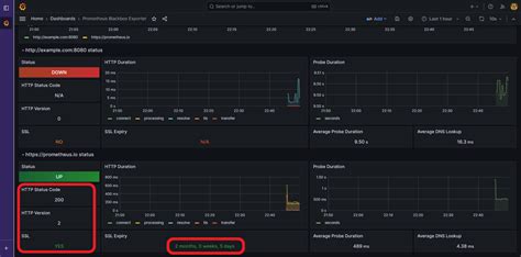 Github Sagarkrp Monitoring With Prometheus And Grafana Monitoring