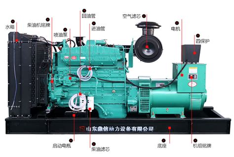 【图文】玉柴柴油发电机组组成结构介绍，鼎信动力讲解搜狐汽车搜狐网
