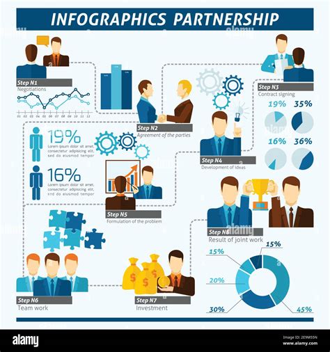 Partnership Infographics Set With Teamwork Collaboration Symbols And