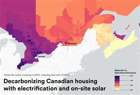 EHDD Advances Climate Action In Architecture With Canadian Expansion Of