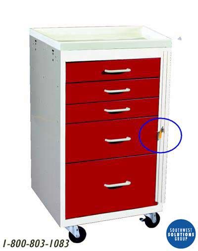Isolation Carts